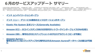 3
６月のサービスアップデート サマリー
LOCATION UPDATES(2件) 、COMPUTE（5件）、 STORAGE & CONTENT DELIVERY（3件）、DATABASES（6件）、 NETWORKNG (4件）、
DEVELOPMENT TOOLS (4件) 、MANAGEMENT TOOLS（６件）、SECURITY & IDENTITY (3件）、 ANALYTICS（3件）、MOBILE SERVICE (2
件) 、 APPLICATION SERVICES（2件）、ENTERPRISE APPLICATIONS (1件) 、TRAINING＆RESOURCE（件）、GAME ENGINE (1件)
• インド ムンバイリージョンオープン
• インド ニュー・デリーに56個目のエッジロケーションがオープン
• Elastic File System 正式リリース(Generally Available)
• Amazon EC2 – EC2インスタンス向けの次世代ネットワークインターフェイスENAを導入
• Amazon EBS – 暗号化されたスナップショットのクロスアカウントコピーが可能に
• Amazon Aurora –
暗号化されていないバックアップから暗号化されたAmazon Auroraデータベースの復元が可能
に
 