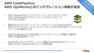 30
AWS CodePipeline
AWS OpsWorksとのインテグレーション機能が追加
• AWS Pipeline内のソフトウェア リリースパイプライン内で
AWS OpsWorksをデプロインメントプロバイダとして
モデル化が可能に
• 更新されたアプリケーションコードのリリースとOpsWorks内で
実行されるアプリケーションとインスタンスのためのChefクックブックの
リリースが自動化できる
• AWS OpsWorksはChefを利用してアプリケーションの構成と運用を
支援する構成管理サービス
• OpsWorksとのインテグレーション機能はCodePipelineコンソール、
AWS CLIまたはSDKとAPIによって使用可能
https://aws.amazon.com/about-aws/whats-new/2016/06/aws-codepipeline-adds-integration-with-aws-opsworks/
 
