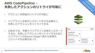 32
AWS CodePipeline -
失敗したアクションのリトライが可能に
• アクション失敗後のリトライが可能に
• パイプライン全体のリスタートをする必要なく、
失敗したアクションをリトライできる
• 以前までは、手動でパイプライン全体をリスタート
するか、失敗したアクションをリトライするために
パイプラインのSource Stageへ新たな変更を
コミットする必要があった
https://aws.amazon.com/about-aws/whats-new/2016/06/aws-codepipeline-enables-retry-failed-actions/
 