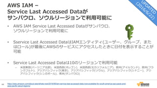 44
AWS IAM –
Service Last Accessed Dataが
サンパウロ、ソウルリージョンで利用可能に
• AWS IAM Service Last Accessed Dataがサンパウロ、
ソウルリージョンで利用可能に
• Sservice Last Accessed DataはIAMエンティティ(ユーザー、グループ、また
はロール)が最後にAWSのサービスにアクセスしたときに日付を表示することが
可能
• Service Last Accessed Dataは10のリージョンで利用可能
– 米国東部(バージニア北部)、米国西部(オレゴン)、米国西部(北カリフォルニア)、欧州(アイルランド)、欧州(フラ
ンクフルト)、アジアパシフィック(東京)、アジアパシフィック(ソウル)、アジアパシフィック(シドニー)、アジ
アパシフィック(シンガポール)、南米(サンパウロ)
https://aws.amazon.com/about-aws/whats-new/2016/06/iam-service-last-accessed-data-now-available-for-south-america-sao-paulo-and-
asia-pacific-seoul-regions/
 
