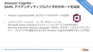 50
Amazon Cognito -
SAML アイデンティティプロバイダのサポートを追加
• Amazon CognitoはSAML IDプロバイダのサポートを追加
• このアップデートにより、ユーザーのサインインは
Microsoft Active Directoryフェデレーションサービス(ADFS)等の
Security Assertion Markup Language（SAML）をサポートするアイデンティ
ティ・プロバイダを通過させるためにAmazon Cognitoを使用することが可能
https://aws.amazon.com/about-aws/whats-new/2016/06/amazon-cognito-adds-support-for-saml-identity-providers/
 