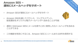 53
Amazon SES –
通知にEメールヘッダをサポート
• Amazon SESが通知にEメールヘッダをサポート
• Amazon SNSを通じてバウンス、コンプライアント、
配信通知をオリジナル電子メールヘッダへ含めることが可能
• 通知にはAmazon SESにメールを渡すときに使用したEメールヘッダを含める
ことができる
• この機能を有効にするには、Amazon SESコンソールまたはAPIを使用する
https://aws.amazon.com/about-aws/whats-new/2016/06/amazon-ses-now-supports-email-headers-in-notifications/
 
