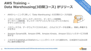 59
AWS Training –
Data Warehousing(3日間コース) がリリース
• AWSトレーニングに新しく「Data Warehousing」の3日間のコースが追加
• このコースはデータベースアーキテクト、データベース管理者、
データベース開発者、そしてデータアナリスト/サイエンティスト向けに
デザインされている
• このコースでは、データウェアハウスのために、どのようにデータを収集し、格納し準備する
かを学ぶ
• Amazon DynamoDB、Amazon EMR、Amazon Kinesis、Amazon S3といったサービスを使
用する
• このクラスはAWSおよびAWSのトレーニングパートナーから提供され、日本国内では2016年
内に提供を開始予定
https://aws.amazon.com/about-aws/whats-new/2016/06/new-data-warehousing-on-aws-training-available/
 