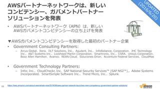 65
AWSパートナーネットワークは、新しい
コンピテンシー、ガバメントパートナー
ソリューションを発表
• AWSパートナーネットワーク（APN）は、新しい
AWSガバメントコンピテンシーの立ち上げを発表
▼AWSガバメントコンピテンシーを取得した最初のパートナー企業
• Government Consulting Partners:
– Arcus Global、Itera、DLT Solutions, Inc.、Aquilent, Inc.、InfoReliance, Corporation、JHC Technology
Inc.、A&T Systems Inc.、Lockheed Martin Corporation、Smartronix, Inc.、CSRA、Unisys Corporation、
Booz Allen Hamilton、Avanxo、REAN Cloud、Soluciones Orion、Accenture Federal Services、CloudMas
• Government Technology Partners:
– Infor, Inc.、CloudCheckr, Inc、SAP National Security Services™ (SAP NS2™),、Adobe Systems
Incorporated、SmartSimple Software Inc.、Trend Micro, Inc.、Splunk
https://aws.amazon.com/about-aws/whats-new/2016/06/aws-partner-network-launches-new-competency-government-partner-solutions/
 