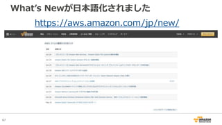 67
What’s Newが日本語化されました
https://aws.amazon.com/jp/new/
 