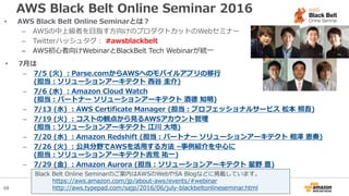 68
AWS Black Belt Online Seminar 2016
• AWS Black Belt Online Seminarとは？
– AWSの中上級者を目指す方向けのプロダクトカットのWebセミナー
– Twitterハッシュタグ： #awsblackbelt
– AWS初心者向けWebinarとBlackBelt Tech Webinarが統一
Black Belt Online Seminarのご案内はAWSのWebやSA Blogなどに掲載しています。
https://aws.amazon.com/jp/about-aws/events/#webinar
http://aws.typepad.com/sajp/2016/06/july-blackbeltonlineseminar.html
• 7月は
– 7/5 (火) ：Parse.comからAWSへのモバイルアプリの移行
(担当：ソリューションアーキテクト 西谷 圭介)
– 7/6 (水) ：Amazon Cloud Watch
(担当：パートナー ソリューションアーキテクト 酒徳 知明)
– 7/13 (水) ：AWS Certificate Manager (担当：プロフェッショナルサービス 松本 照吾)
– 7/19 (火) ：コストの観点から見るAWSアカウント管理
(担当：ソリューションアーキテクト 江川 大地)
– 7/20 (水) ：Amazon Redshift (担当：パートナー ソリューションアーキテクト 相澤 恵奏)
– 7/26 (火) ：公共分野でAWSを活用する方法 –事例紹介を中心に
(担当：ソリューションアーキテクト吉荒 祐一)
– 7/29 (金) ：Amazon Aurora (担当：ソリューションアーキテクト 星野 豊)
 