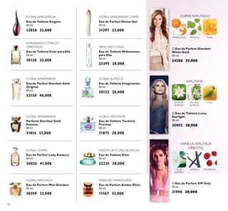 90
Eau de Toilette Tenderly
Promise
50 ml.
31875 28,00€
Perfume Giordani Gold
Essenza
50 ml.
31816 57,00€
Eau de Parfum Giordani Gold
Original
50 ml.
32150 40,00€
Eau de Toilette Enigma
50 ml.
13850 33,00€
Eau de Parfum Lady Avebury
50 ml.
30026 41,00€
Eau de Parfum Amber Elixir
50 ml.
11367 33,00€
Eau de Parfum Miss Giordani
50 ml.
30399 33,00€
Eau de Toilette Imagination
50 ml.
30122 28,00€
Eau de Parfum Divine Idol
50 ml.
31297 33,00€
Eau de Toilette Eclat para Ella
50 ml.
30128 33,00€
Eau de Toilette Midsummer
para Ella
50 ml.
25395 28,00€
Eau de Toilette Elvie
50 ml.
32235 28,00€
ቤ Eau de Parfum VIP Only
50 ml.
31998 28,00€
ባ Eau de Toilette Lucia
Starlight
50 ml.
30892 28,00€
ቢ Eau de Parfum Giordani
White Gold
50 ml.
24588 33,00€
ROSAMANDARINA
CHIPRE AFRUTADO
PACHULI
AFRUTADA
PACHULI
BLANCO
YUZUFLOR DE
BORRAJA
VAINILLA AFRUTADA
ORIENTAL
VAINILLAFLOR
DATURA
FRAMBUESA
FLORAL AMADERADA
AROMA DE FLORES BLANCAS
FLORAL AMADERADA CHIPRE
AMADERADO CÍTRICOS
ORIENTALES
FLORAL AMADERADA
FLORAL AMADERADA
FLORAL CHIPRE
FLORAL AFRUTADA
FLORAL ALMIZCLE
FRESCURA FLORAL
FLORAL AFRUTADA
ORIENTAL AVAINILLADA
 