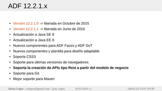 ORACLE OTN TOURAlexis López - aalopez@gmail.com - @aa_lopez AGO-2016 v1
ADF 12.2.1.x
● Versión 12.2.1.0 -> liberada en Octubre de 2015
● Versión 12.2.1.1 -> liberada en Junio de 2016
● Actualización a Java SE 8
● Actualización a Java EE 6
● Nuevos componentes para ADF Faces y ADF DvT
● Nuevos componentes y plantilla para diseño adaptable
● Soporta CSS3
● Soporte para últimas versiones de navegadores
● Soporta la creación de APIs tipo Rest a partir del modelo de negocio
● Soporte para Git
● Mejor soporte para Maven
 