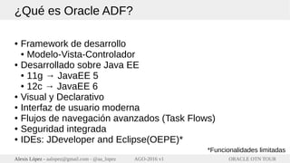 Integracion Continua en Oracle ADF | PDF