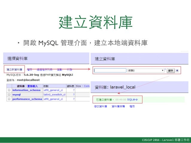 COSCUP 2016 Laravel 部署工作坊 - 部署指南