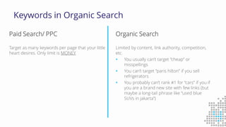 Keywords in Organic Search
Paid Search/ PPC
Target as many keywords per page that your little
heart desires. Only limit is MONEY
Organic Search
Limited by content, link authority, competition,
etc.
 You usually can’t target “cheap” or
misspellings
 You can’t target “paris hilton” if you sell
refrigerators
 You probably can’t rank #1 for “cars” if you if
you are a brand new site with few links (but
maybe a long-tail phrase like “used blue
SUVs in jakarta”)
 