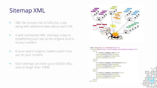Sitemap XML
 XML file contains list of URLs for a site
along with additional data about each URL
 A well maintained XML sitemaps is key to
establishing your site as the original source
of your content
 Ensure search engine crawlers won’t miss
out on your content
 Each sitemap can have up to 50,000 URLs
and no larger than 10MB
 