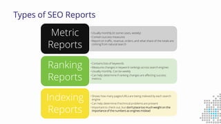 Types of SEO Reports
•Usually monthly (in some cases, weekly)
•Contain success measures
•Report on traffic, revenue, orders, and what share of the totals are
coming from natural search
Metric
Reports
•Contains lists of keywords
•Measures changes in keyword rankings across search engines
•Usually monthly. Can be weekly
•Can help determine if ranking changes are affecting success
metrics
Ranking
Reports
•Shows how many pages/URLs are being indexed by each search
engine
•Can help determine if technical problems are present
•Important to check out, but don’t place too much weight on the
importance of the numbers as engines mislead
Indexing
Reports
 