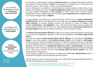 En août 2016, la société Google a publié un mystérieux projet sur la plateforme de gestion de logiciel
libre GitHub. Ce projet dénommé "Fuchsia" est présenté sur la plateforme par la description peu
évocatrice suivante : "Pink + Purple == Fuchsia (a new Operating System)".
C'est en décortiquant en profondeur la documentation et le code du projet, que des experts ont pu
apporter un éclairage sur la nature du système d’exploitation Fuchsia. Au premier abord, c’est le noyau
du suscité système d'exploitation qui fait sensation. En effet, Fuchsia serait le premier système
d'exploitation "made in Google" (Android, Chrome OS) qui ne reposerait pas sur un noyau Linux mais
sur un noyau développé maison, "Magenta".
Le noyau Magenta est construit sur la base des travaux "Little Kernel", un système d'exploitation
extrêmement léger (entre 15 et 20kb) destiné à être utilisé dans des systèmes embarqués ou sur des
objets connectés. La surcouche Magenta, pourrait, elle, permettre au noyau de s'adapter à des
supports à performance « non négligeable ». Ainsi, selon les premiers indices laissés par Google dans
sa documentation GitHub, l'OS Fuchsia et son noyau Magenta seraient conçus pour fonctionner sur
tout type d'appareil : smartphones, tablettes, ordinateurs, ou encore objets connectés.
En l'absence de communication officielle de Google sur les enjeux et éventuels objectifs commerciaux
de ce nouvel OS, la blogosphère spécialisée a émis certaines hypothèses sur les futurs usages de l’OS
Fuchsia.
Ainsi selon les experts, Fuchsia pourrait devenir l'OS de référence sur l'ensemble de l'écosystème
Google et venir ainsi remplacer les OS Android, Chrome et Brillo. Cet OS intégré et multi-support
pourrait ainsi être la réponse de Google à Microsoft, à l'origine d'un projet similaire avec son Windows
10. Cette hypothèse semble d'autant plus probable que le choix des différentes solutions de rendu
graphique de l'OS Fuchsia serait parfaitement adapté aux normes "material design", poussées par
Google depuis 2015. Par ailleurs, la décision de remplacer le noyau Linux des OS historiques de Google
par un noyau maison pourrait faire écho aux dernières failles de sécurité Android, liées à des
compromissions du noyau Linux.
Il reste toutefois possible que l’OS Fuchsia soit simplement le fruit d'une expérimentation propre à
l'organisation de Google, sans réel objectif de commercialisation.
Pour en savoir plus, il ne nous reste qu’à attendre que la célèbre filiale du groupe Alphabet émette une
communication officielle sur ce mystérieux projet.
Une logique d’OS
intégré pensé pour du
multi-support
Un nouvel OS
développé par Google
sur la base d’un
noyau non linux
Pas de
communication
officielle
à ce jour de la part de
Google.
http://www.androidpolice.com/2016/08/12/google-developing-new-fuchsia-os-also-likes-making-new-words/
http://www.phonandroid.com/google-preparerait-fuschia-nouvel-os-pour-gouverner-tous.html
http://www.extremetech.com/computing/233699-google-is-working-on-a-mysterious-new-os-called-fuchsia
#Google
#Fuchsia
 