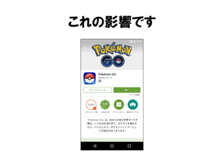 これの影響です
 