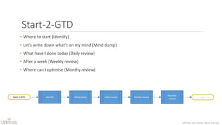 UPrince: Less Stress, More Success
Start-2-GTD
• Where to start (Identify)
• Let’s write down what’s on my mind (Mind dump)
• What have I done today (Daily review)
• After a week (Weekly review)
• Where can I optimise (Monthy review)
Start-2-GTD Identify Mind dump ...Daily review Weekly review
Monthly
review
 