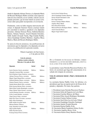 donde la diputada Adriana Terraza y la diputada María
del Rosario Rodríguez Rubio asistirán como represen-
tante de esta comisión, en ese sentido, solicitó a las di-
putadas presentes, que de tener interés en asistir, lo hi-
cieran saber para poder incorporarlas a la invitación.
Finalmente, como no hubo ninguna intervención adi-
cional, el diputado Guerrero García concluyó dando
por cancelada la reunión y agradeció a las diputadas
presentes: Adriana Terrazas Porras, Gabriela Ramírez
Ramos, Ximena Tamariz, Araceli Damián González,
Edith Anabel Alvarado Varela, Olga Catalán Padilla,
Alicia Guadalupe Gamboa Martínez, Angélica Moya
Marín y María del Rosario Rodríguez Rubio.
Se anexa la lista de asistencia y las justificaciones de
inasistencia que los diputados y las diputadas enviaron
previa a la celebración de la presente reunión.
Palacio Legislativo de San Lázaro,
a 13 de julio de 2016.
Lista de asistencia
Séptima reunión ordinaria
Miércoles 13 de julio de 2016
Diputado Inicial Final
Javier Guerrero García, presidente Rúbrica Rúbrica
Alejandro Armenta Mier, secretario
David Epifanio López Gutiérrez, secretario
Adriana Terrazas Porras, secretaria Rúbrica Rúbrica
Miguel Ángel Huepa Pérez, secretario
Gabriela Ramírez Ramos, secretaria Rúbrica Rúbrica
Ximena Tamariz García, secretaria Rúbrica Rúbrica
Natalia Karina Barón Ortiz, secretaria
Érika Irasema Briones Pérez, secretaria
María Elida Catelán Mondragón, secretaria
Diego Valente Valera Fuentes, secretario
Araceli Damián González, secretaria Rúbrica Rúbrica
Carlos Lomelí Bolaños, secretario
Ángel García Yáñez, secretario
Hugo Éric Flores Cervantes, secretario
Hugo Alejo Domínguez
Edith Anabel Alvarado Varela Rúbrica Rúbrica
Mariana Benítez Tiburcio
Jorge Alejandro Carvallo Delfín
Olga Catalán Padilla Rúbrica Rúbrica
Pablo Elizondo García
Evelyng Soraya Flores Carranza
José de Jesús Galindo Rosas
Alicia Guadalupe Gamboa Martínez Rúbrica Rúbrica
Norma Xóchitl Hernández Colín
Flor Ángel Jiménez
Gustavo Enrique Madero Muñoz
Angélica Moya Marín Rúbrica Rúbrica
Dora Elena Real Salinas
María del Rosario Rodríguez Rubio Rúbrica Rúbrica
Araceli Saucedo Reyes
Miguel Ángel Salub Caamal
DE LA COMISIÓN DE IGUALDAD DE GÉNERO, CORRES-
PONDIENTE A LA OCTAVA REUNIÓN ORDINARIA, EFECTUA-
DA EL LUNES 13 DE JUNIO DE 2016
La presidenta, Laura Nereida Plascencia Pacheco: So-
licito a la secretaría que haga del conocimiento el re-
sultado del cómputo de asistencia.
Lista de asistencia inicial y final y declaratoria de
quórum
La secretaria Karina Padilla Ávila: Se informa a la
presidencia que hay un registro previo de firmas de di-
putadas y diputados. Por tanto, hay quórum.
1. Presidenta Laura Nereida Plascencia Pacheco
2. Secretaria Sofía del Sagrario de León Maza
3. Secretaria Carolina Monroy del Mazo
4. Secretaria Érika Araceli Rodríguez Hernández
5. Secretaria Carmen Salinas Lozano
6. Secretaria Sasil Dora Luz de León Villard
7. Secretaria Guadalupe González Suástegui
8. Secretaria Janette Ovando Reazola
9. Secretaria Karina Padilla Ávila
10. Secretaria María Candelaria Ochoa Ávalos
11. Secretaria Angélica Reyes Ávila
12. Secretaria Karen Orney Ramírez Peralta
Lunes 1 de agosto de 2016 Gaceta Parlamentaria53
 
