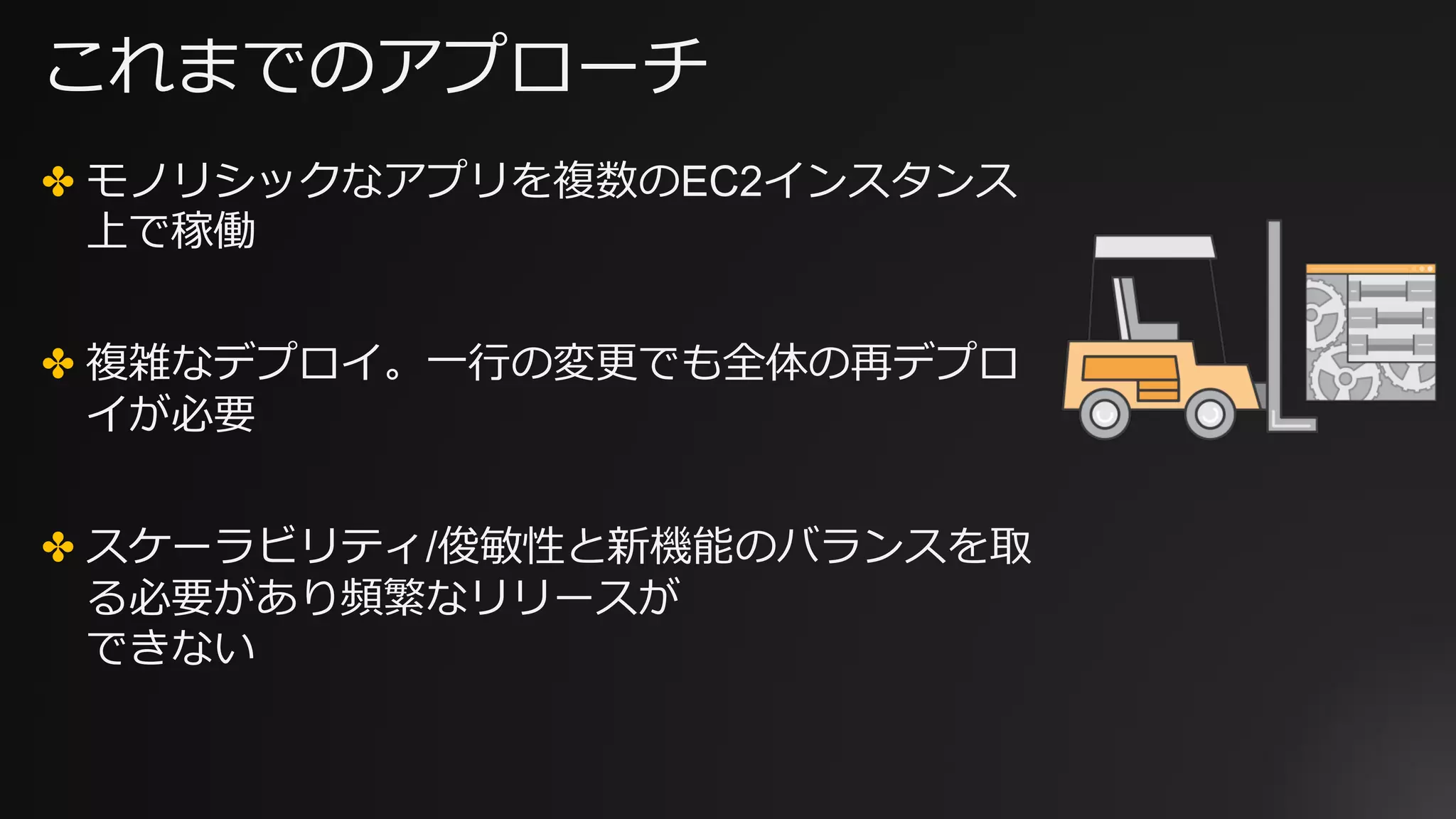 これまでのアプローチ
✤ モノリシックなアプリを複数のEC2インスタンス
上で稼働
✤ 複雑なデプロイ。⼀⾏の変更でも全体の再デプロ
イが必要
✤ スケーラビリティ/俊敏性と新機能のバランスを取
る必要があり頻繁なリリースが
できない
 