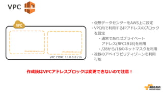 VPC
アベイラビリティゾーン  A アベイラビリティゾーン  B
VPC  CIDR:  10.0.0.0  /16
・仮想データセンターをAWS上に設定
・VPC内で利利⽤用するIPアドレスのブロック
 　を設定
-‐‑‒  通常であればプ...