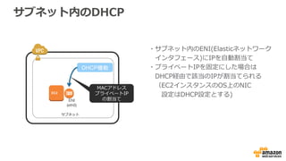 サブネット内のDHCP
ENI
(eth0)
DHCP機能
サブネット
・サブネット内のENI(Elasticネットワーク
 　インタフェース)にIPを⾃自動割当て
・プライベートIPを固定にした場合は
 　DHCP経由で該当のIPが割当てられ...
