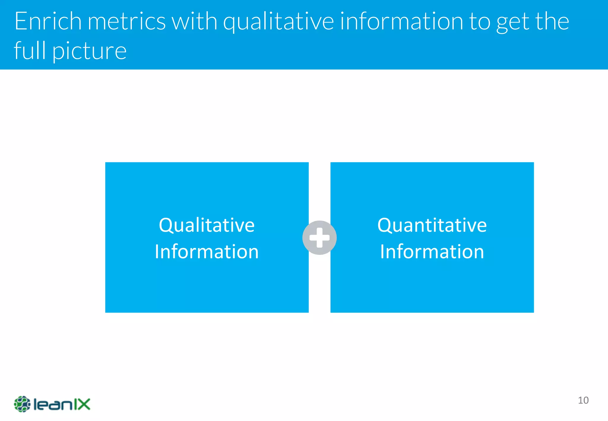 Qualitative
Information
Quantitative
Information
Enrich metrics with qualitative information to get the
full picture
10
 
