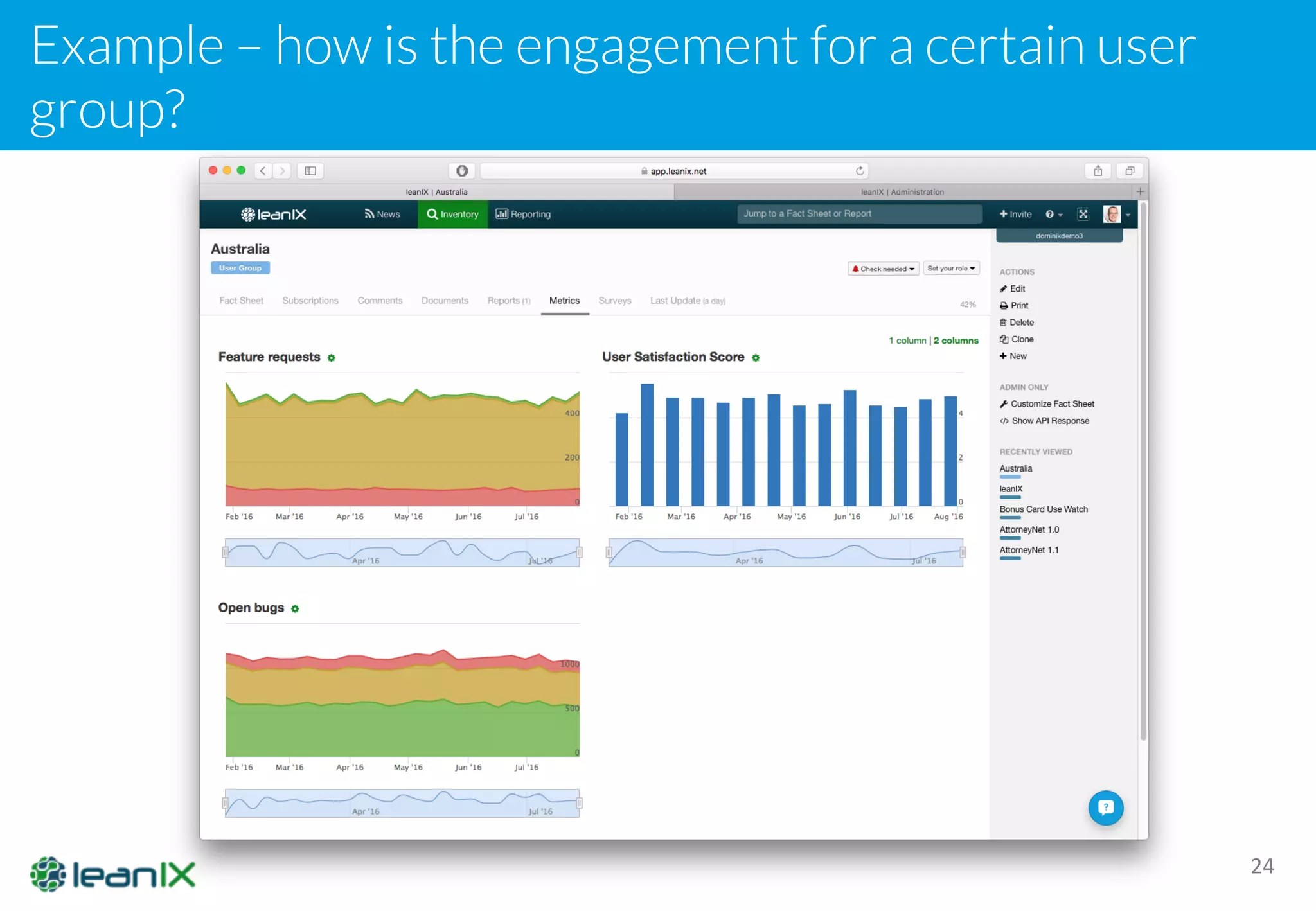 Example – how is the engagement for a certain user
group?
24
 