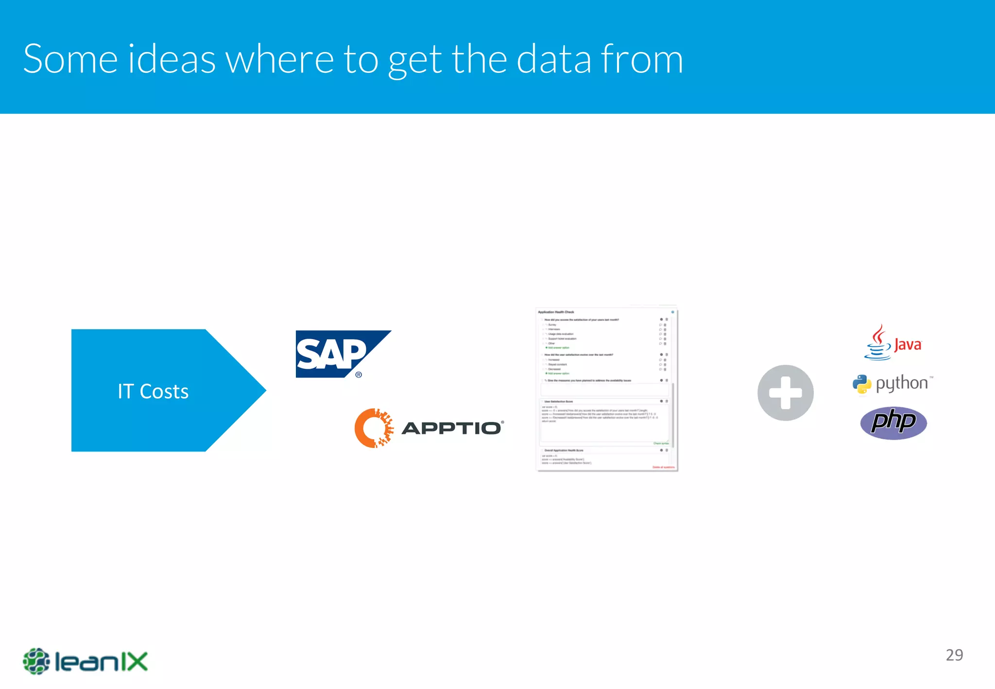 Some ideas where to get the data from
29
IT	
  Costs
 