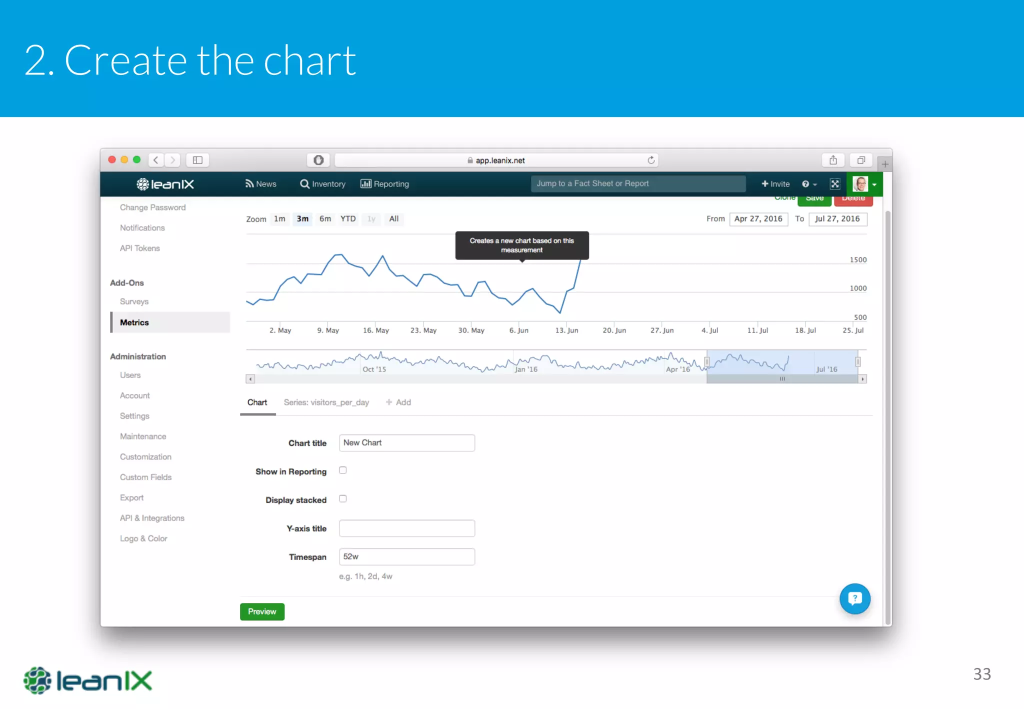 2. Create the chart
33
 