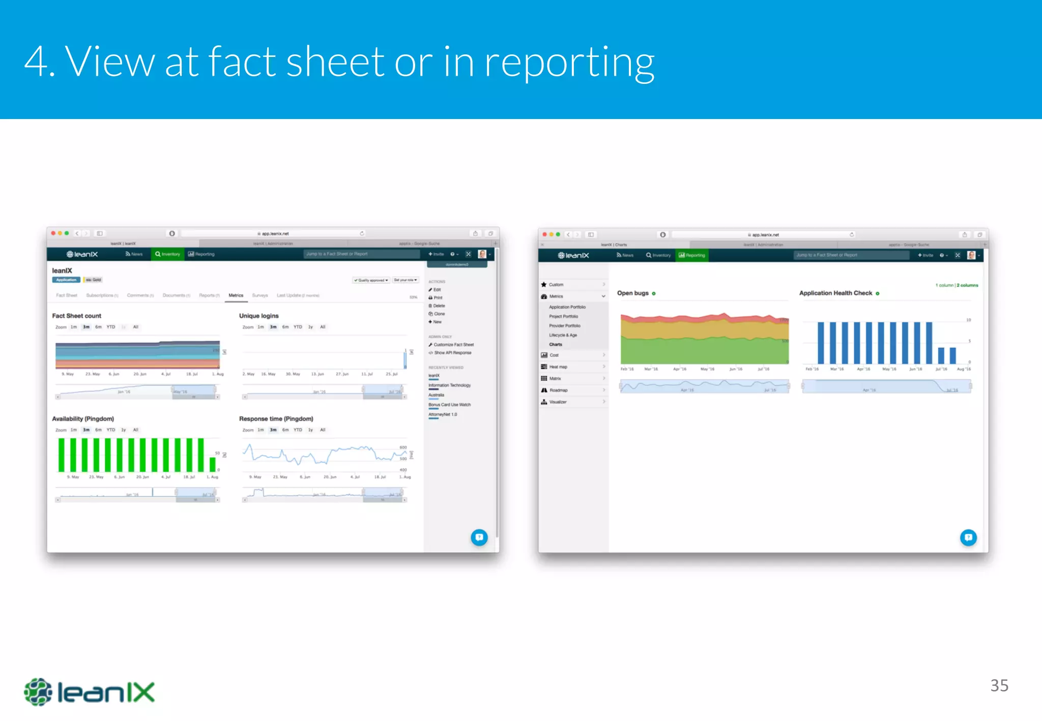 4. View at fact sheet or in reporting
35
 