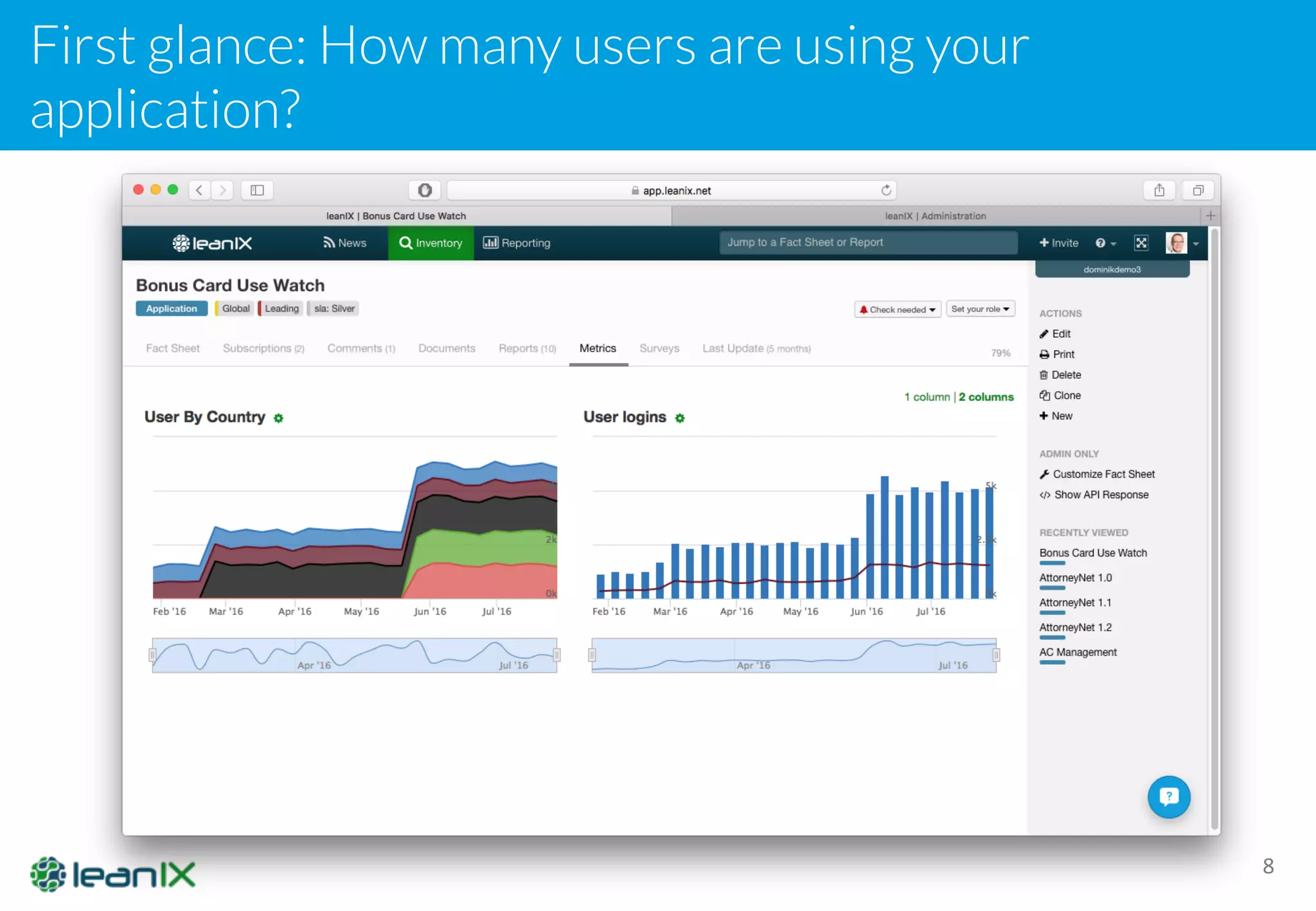 First glance: How many users are using your
application?
8
 