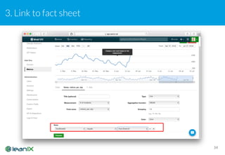 3. Link to fact sheet
34
 