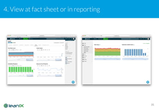4. View at fact sheet or in reporting
35
 