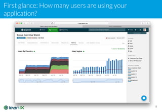 First glance: How many users are using your
application?
8
 