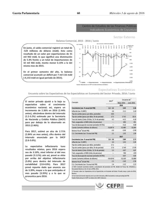 Gaceta Parlamentaria Miércoles 3 de agosto de 201660
 