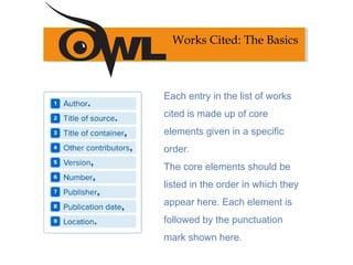 Works Cited: The Basics
Each entry in the list of works
cited is made up of core
elements given in a specific
order.
The core elements should be
listed in the order in which they
appear here. Each element is
followed by the punctuation
mark shown here.
 