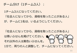 11	
チーム分け（1チーム3⼈人）：
1チーム3⼈人になってください。
「社会⼈人になってから、資格を取ったことがある⼈人」
が、チームに1名は、いるようにしてください。
「社会⼈人になってから、資格を取ったことがある⼈人」
は⻘青いふせんを掲げてください。
それ以外の⼈人は⻩黄⾊色いふせんを。
1分で、周りの⼈人と調整して、チームになってください。
 