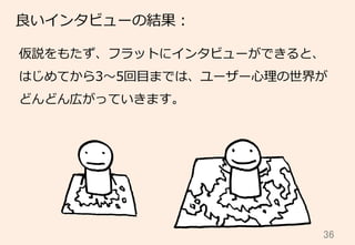 36	
良良いインタビューの結果：
仮説をもたず、フラットにインタビューができると、
はじめてから3〜～5回⽬目までは、ユーザー⼼心理理の世界が
どんどん広がっていきます。
 