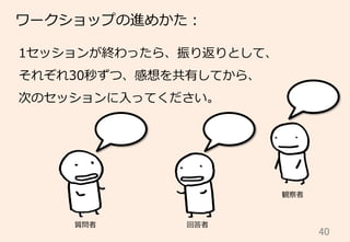 40	
ワークショップの進めかた：
1セッションが終わったら、振り返りとして、
それぞれ30秒ずつ、感想を共有してから、
次のセッションに⼊入ってください。
観察者
回答者質問者
 