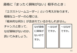 44	
資格に「まったく興味がない」相⼿手のとき：
「エクストリームユーザー」という考えがあります。
極端なユーザーの⼼心理理には、
「根本的な何か」が含まれているかもしれません。
チャンスと思って、
なぜ興味がないのか、
訊いてみましょう。
なぜ資格
に興味が
ないので
すか。
〜～はなぜ
ですか。
〜～はなぜ
ですか。
 