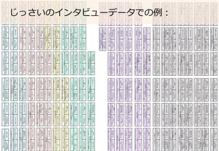 50	
じっさいのインタビューデータでの例例：
 