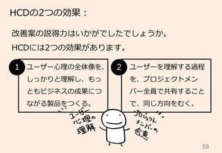 59	
HCDの2つの効果：
ユーザー⼼心理理の全体像を、
しっかりと理理解し、もっ
ともビジネスの成果につ
ながる製品をつくる。
ユーザーを理理解する過程
を、プロジェクトメン
バー全員で共有すること
で、同じ⽅方向をむく。
1 2
改善案の説得⼒力力はいかがでしたでしょうか。
HCDには2つの効果があります。
 