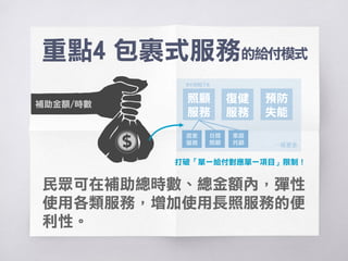 重點4 核銷規定鬆綁
三大改善策略：簡化核銷流程、整併補
助項目、研議改善支付效率。
地方政府
服務單位
政府給民眾的長照
補助，會支付給實
際提供服務的單位
但因採事後核銷，
單位必須先墊錢！
各地方政府核銷
表單不一，效率不彰！
 