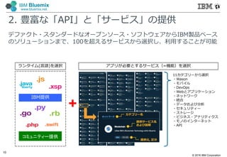 © 2016 IBM Corporation
10
IBM Bluemix
www.bluemix.net
2. 豊富な「API」と「サービス」の提供
デファクト・スタンダードなオープンソース・ソフトウェアからIBM製品ベース
のソリューションまで、100を超えるサービスから選択し、利⽤することが可能
ランタイム(言語)を選択
IBM提供
コミュニティー提供
アプリが必要とするサービス（=機能）を選択
11カテゴリーから選択
・Wason
・モバイル
・DevOps
・Webとアプリケーション
・ネットワーク
・統合
・データおよび分析
・セキュリティー
・ストレージ
・ビジネス・アナリティクス
・モノのインターネット
・API
 