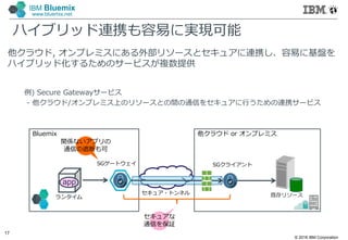 © 2016 IBM Corporation
17
IBM Bluemix
www.bluemix.net
ハイブリッド連携も容易に実現可能
他クラウド, オンプレミスにある外部リソースとセキュアに連携し、容易に基盤を
ハイブリッド化するためのサービスが複数提供
例) Secure Gatewayサービス
- 他クラウド/オンプレミス上のリソースとの間の通信をセキュアに行うための連携サービス
他クラウド or オンプレミスBluemix
app
セキュア・トンネル 既存リソース
SGゲートウェイ SGクライアント
ランタイム
セキュアな
通信を保証
関係ないアプリの
通信の遮断も可
 