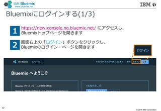© 2016 IBM Corporation
22
IBM Bluemix
www.bluemix.net
Bluemixにログインする(1/3)
1
2
https://new-console.ng.bluemix.net/ にアクセスし、
Bluemixトップページを開きます
画面右上の「ログイン」ボタンをクリックし、
Bluemixのログイン・ページを開きます
 
