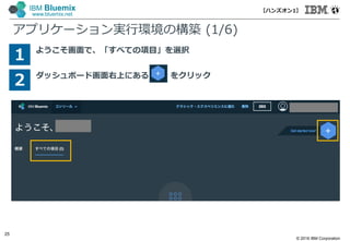 © 2016 IBM Corporation
25
IBM Bluemix
www.bluemix.net
アプリケーション実行環境の構築 (1/6)
ようこそ画面で、「すべての項目」を選択
1
【ハンズオン1】
ダッシュボード画面右上にある をクリック
2
 