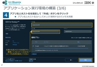 © 2016 IBM Corporation
27
IBM Bluemix
www.bluemix.net
アプリケーション実行環境の構築 (3/6)
アプリ名とホスト名を指定して「作成」ボタンをクリック
 アプリ名とホスト名はハンズオン2で使⽤するのでメモを⽤意
任意の名前/ホスト名を指定する
重複しているとエラーになるため
ユニークな名称を指定してください
4
【ハンズオン1】
 