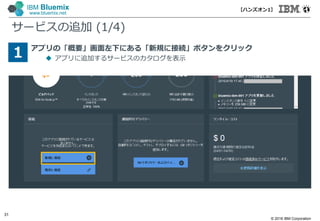© 2016 IBM Corporation
31
IBM Bluemix
www.bluemix.net
サービスの追加 (1/4)
アプリの「概要」画面左下にある「新規に接続」ボタンをクリック
 アプリに追加するサービスのカタログを表示1
【ハンズオン1】
 