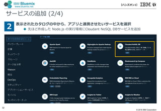 © 2016 IBM Corporation
32
IBM Bluemix
www.bluemix.net
サービスの追加 (2/4)
表示されたカタログの中から、アプリと連携させたいサービスを選択
 先ほど作成した Node.js の実行環境にCloudant NoSQL DBサービスを追加2
【ハンズオン1】
 