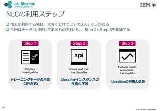 © 2016 IBM Corporation
46
IBM Bluemix
www.bluemix.net
NLCの利⽤ステップ
 NLCを利⽤する場合、大きく分けて以下の3ステップがある
 今回はデータは⽤意してあるものを利⽤し、Step 2とStep 3を体験する
Step 1
トレーニングデータの用意
(CSV形式)
Step 2
Classifierインスタンスの
作成と学習
Step 3
Classifierの利用と改善
 